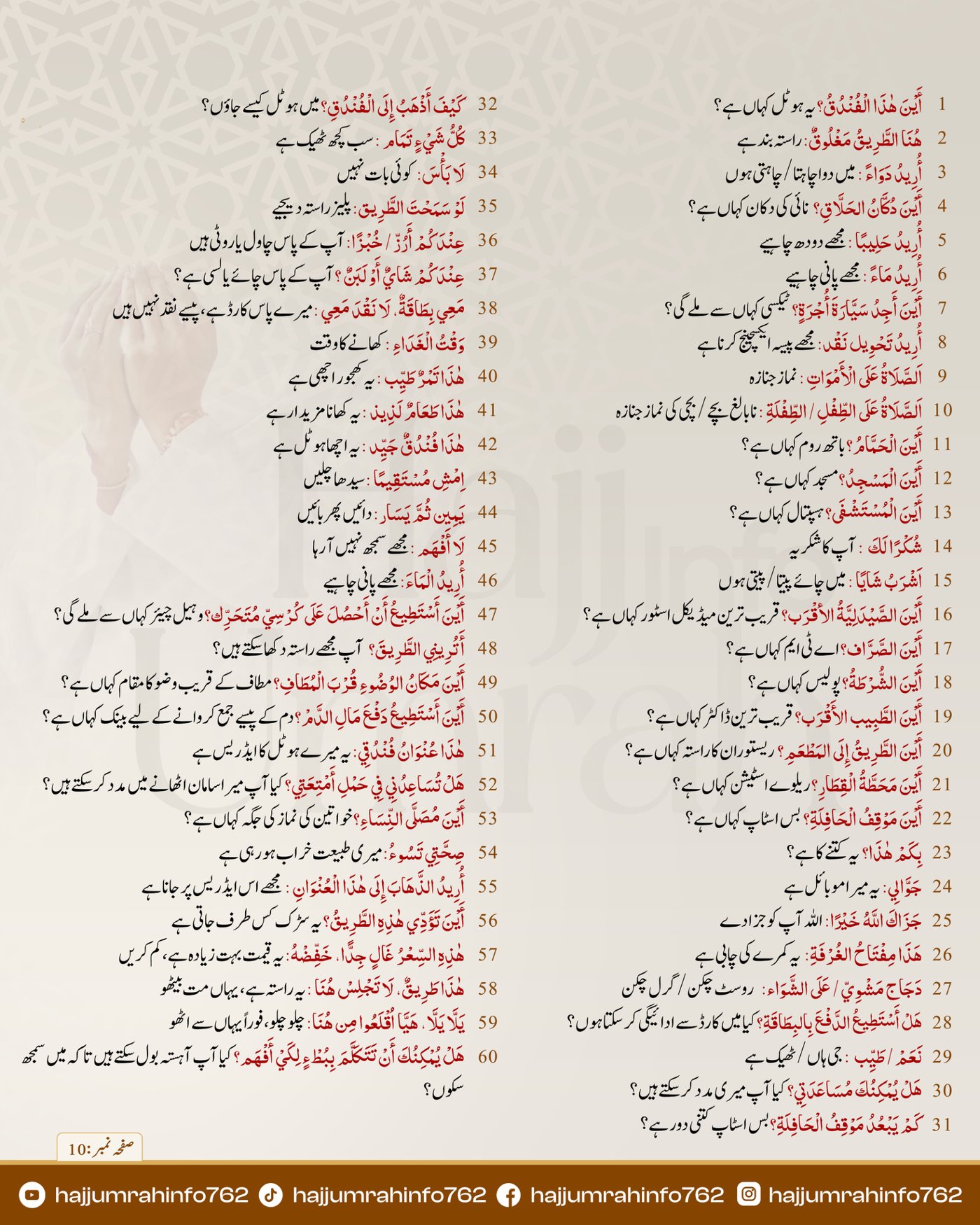 Arabic-Urdu conversation phrasebook page 2