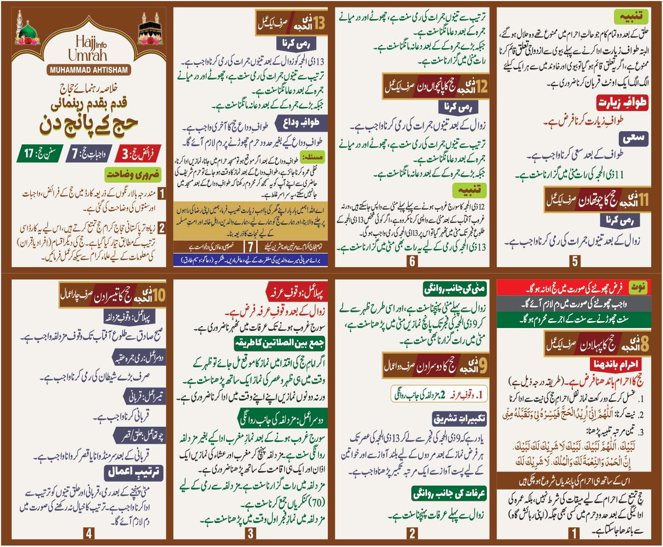 Hajj Card — a condensed one-page pocket reference summarizing the 5 days of Hajj